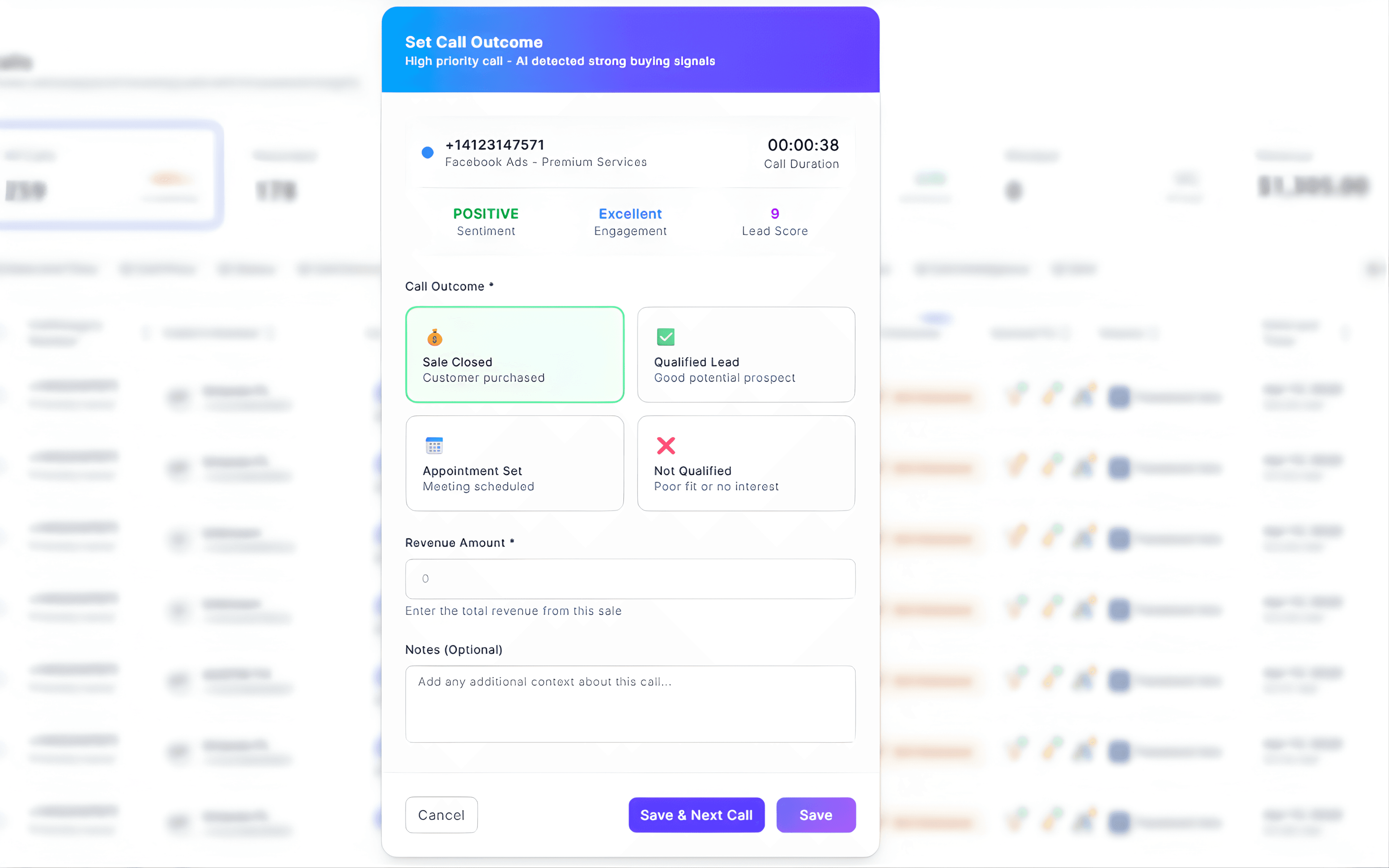 Call outcome reporting dashboard showing lead categorization, keyword frequency clouds, and conversation performance metrics across marketing channels.