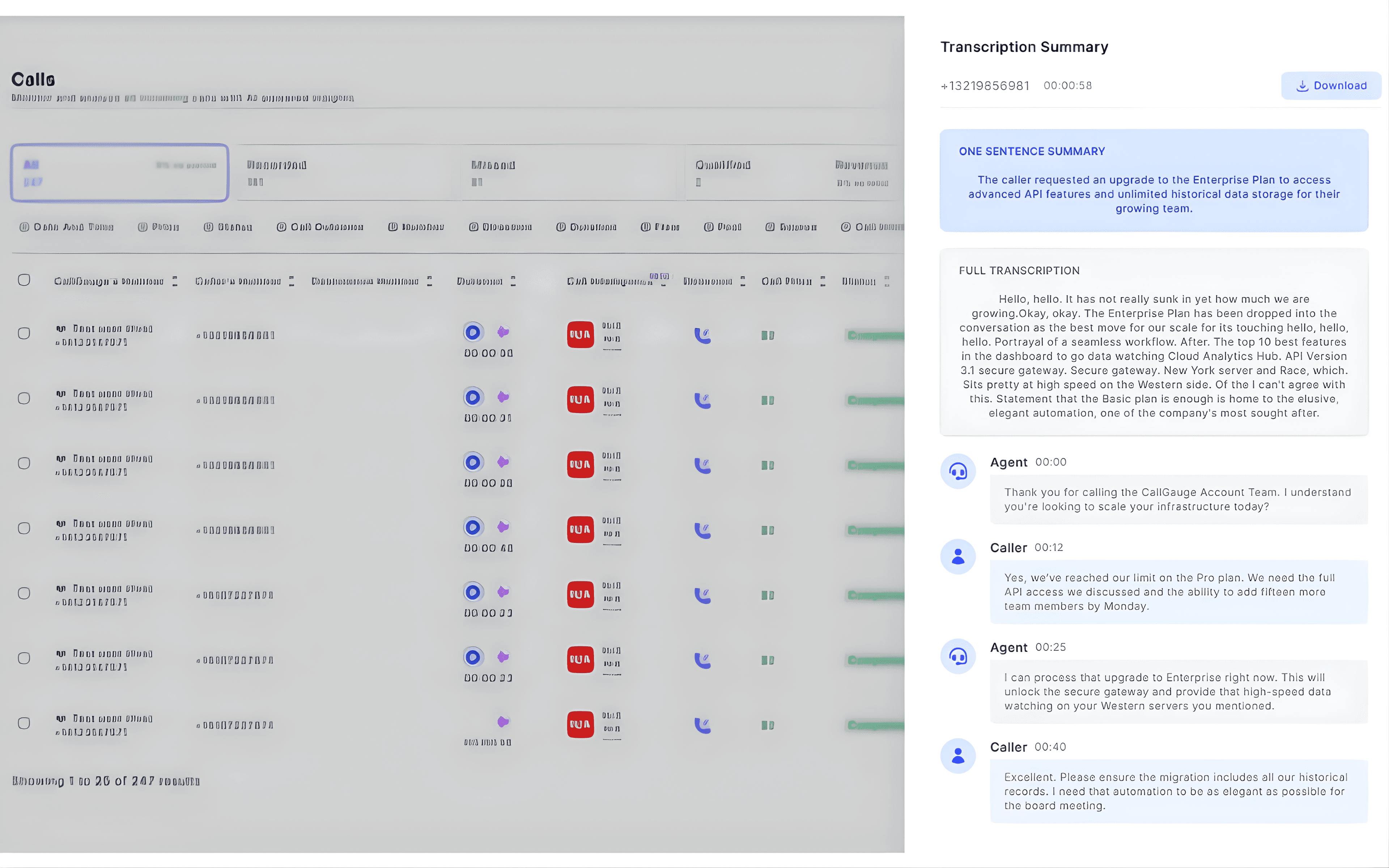CallGauge AI dashboard displaying automated call transcription, one-sentence summaries, and speaker-labeled conversation logs for business calls.