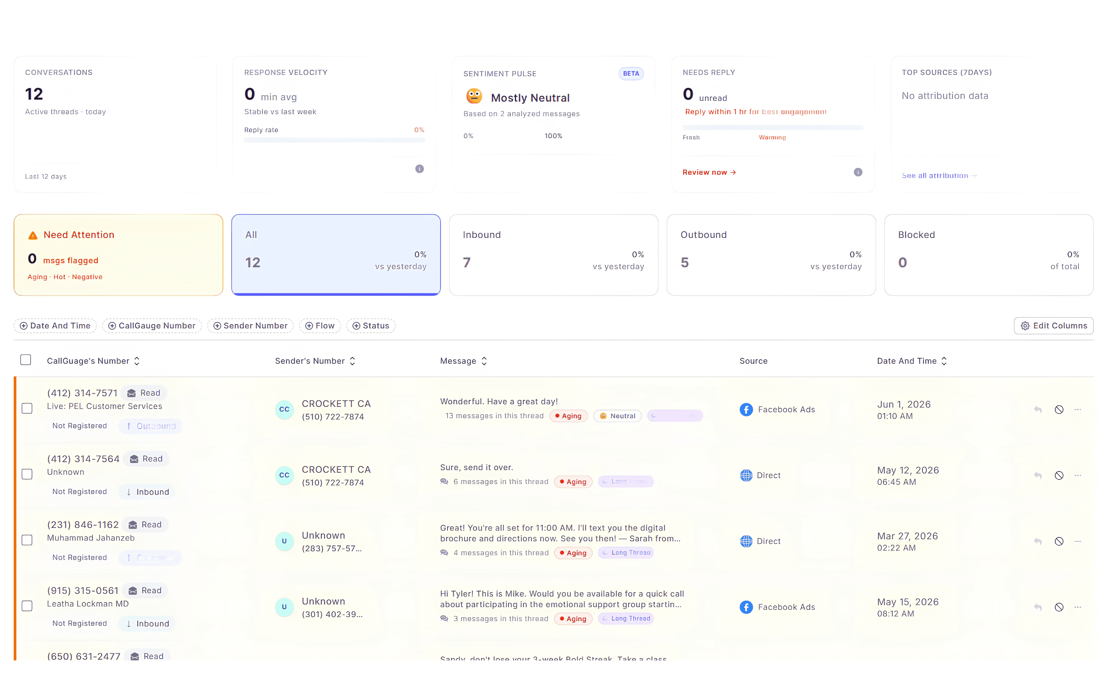 CallGauge AI call tracking dashboard showing dynamic number insertion analytics, marketing attribution data, and inbound call volume by source