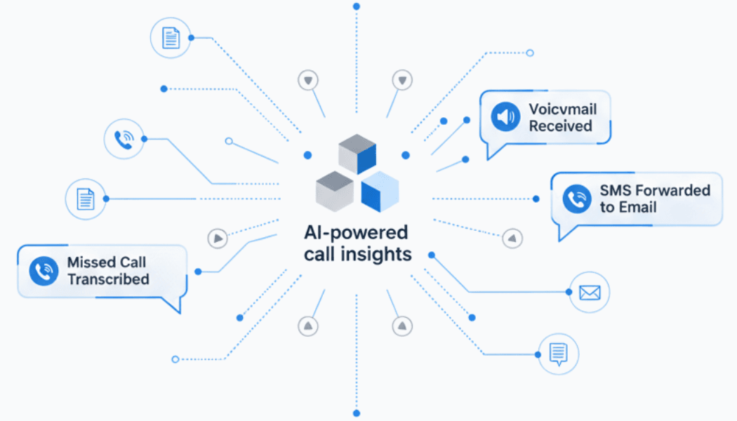 Never Lose Context, Even on Missed Calls