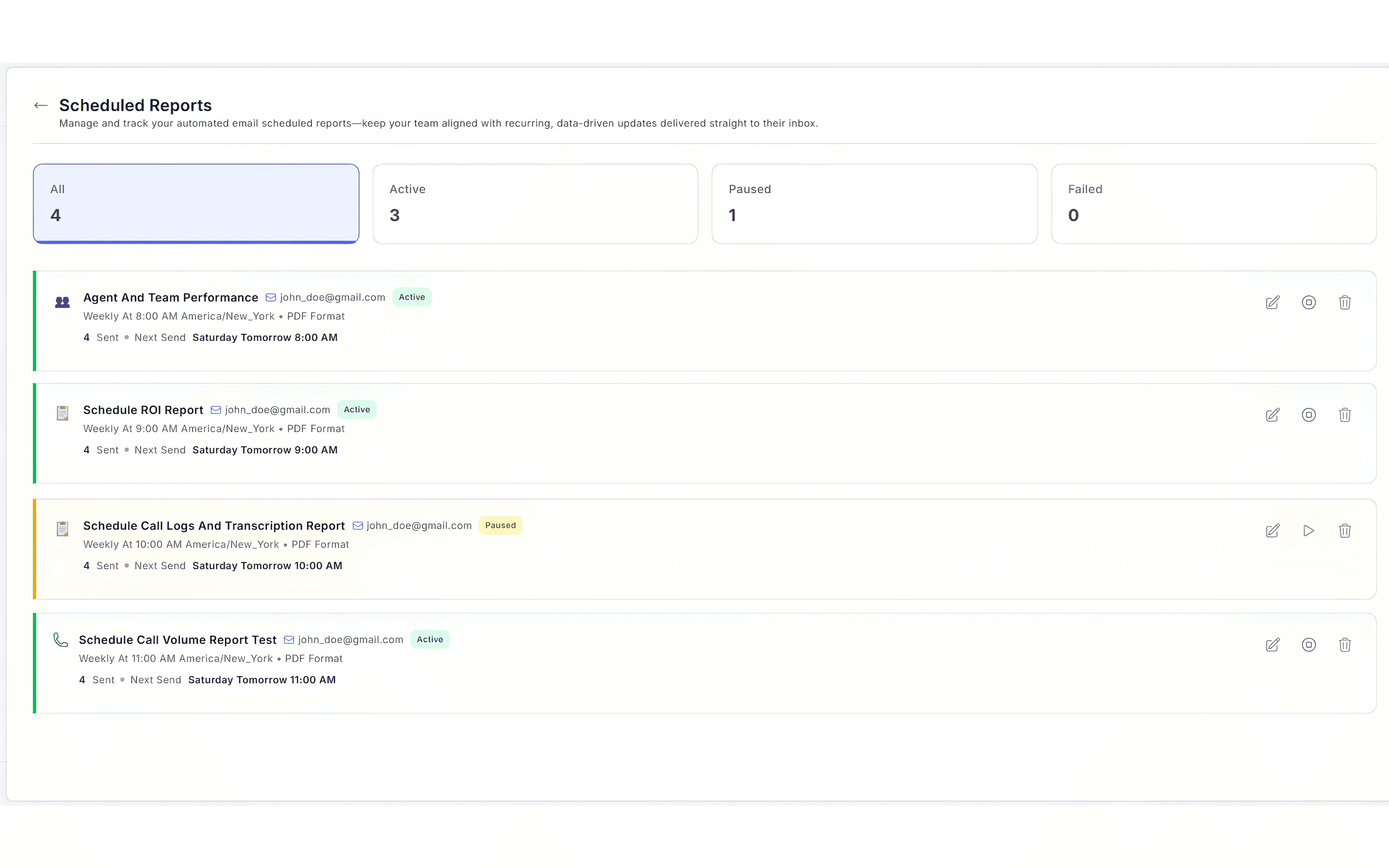 CallGauge AI Reports dashboard showing options to export reports, schedule reports, manage report schedules and refresh report data.