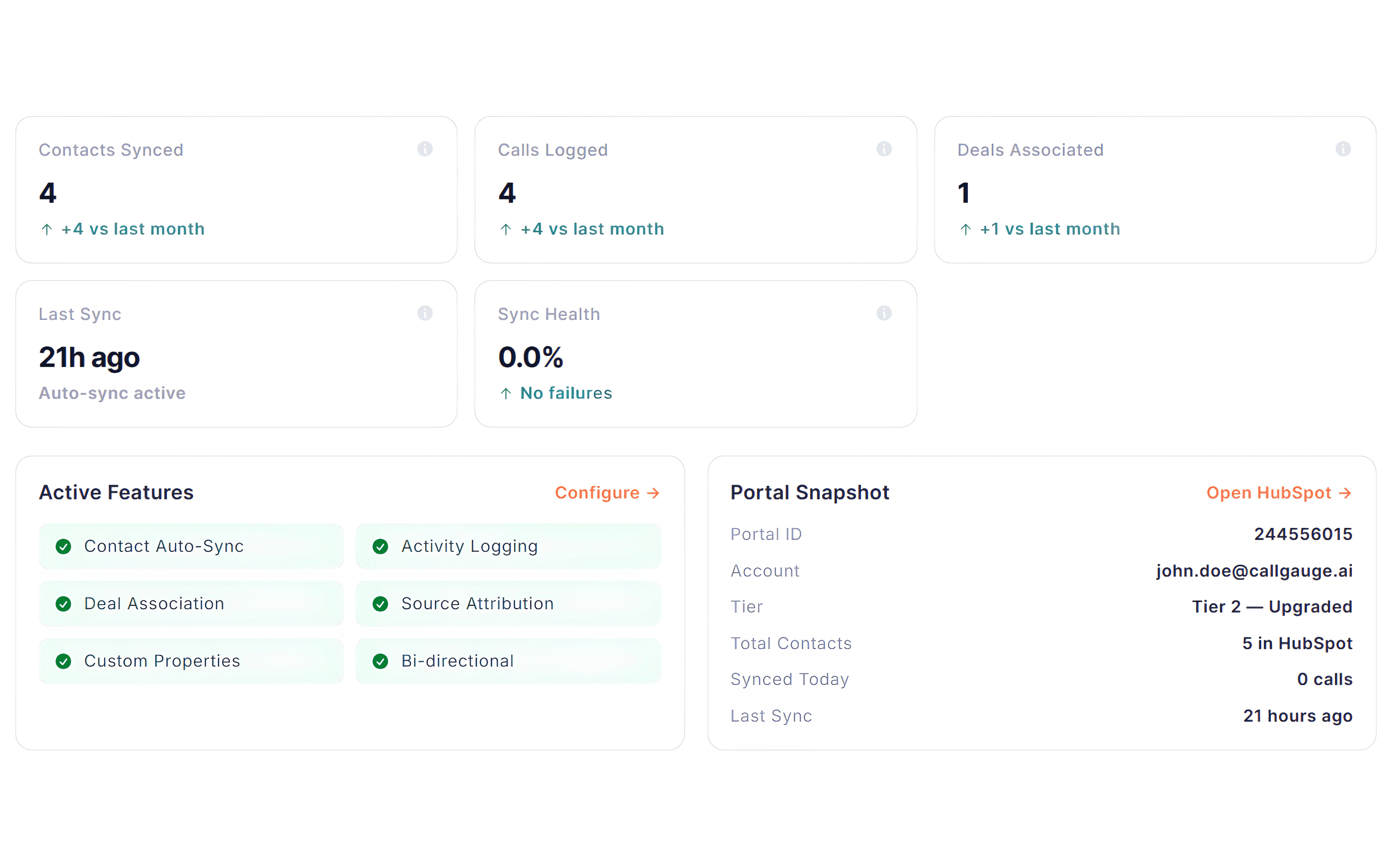 HubSpot contact timeline view displaying integrated call recordings, AI-generated transcriptions, and lead source attribution data