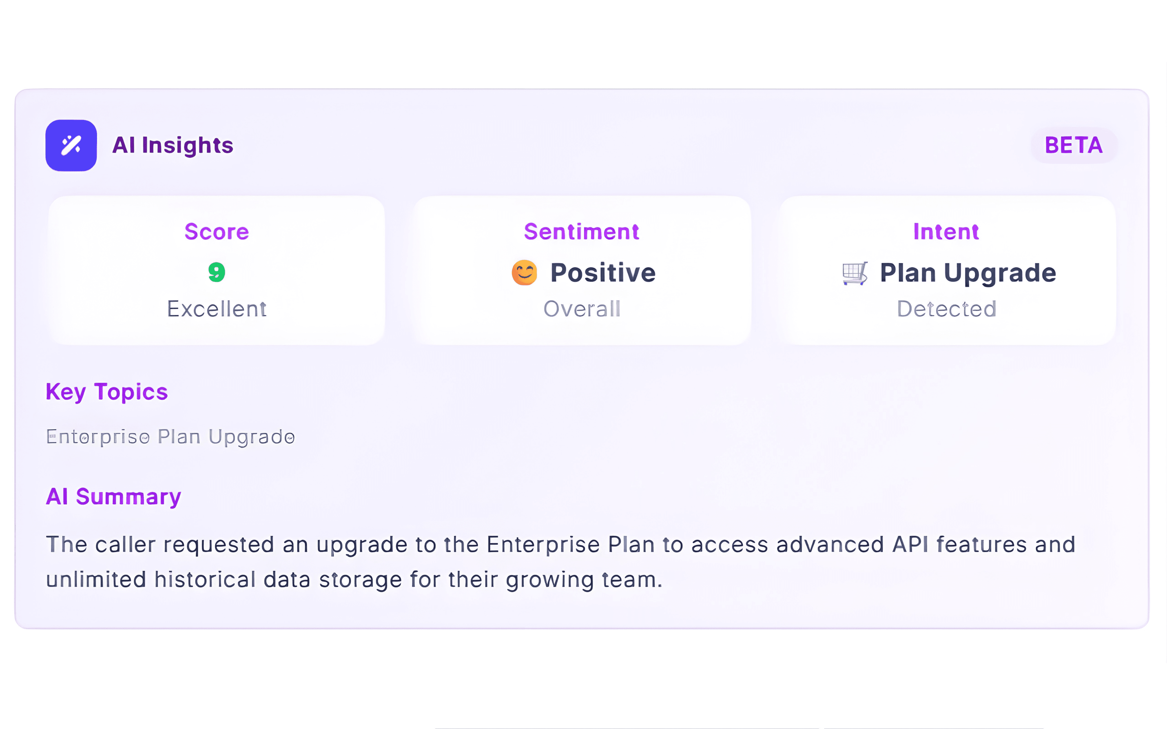CallGauge AI voicemail details showing voicemail recording, AI transcription, sentiment, caller intent, attribution, and call details