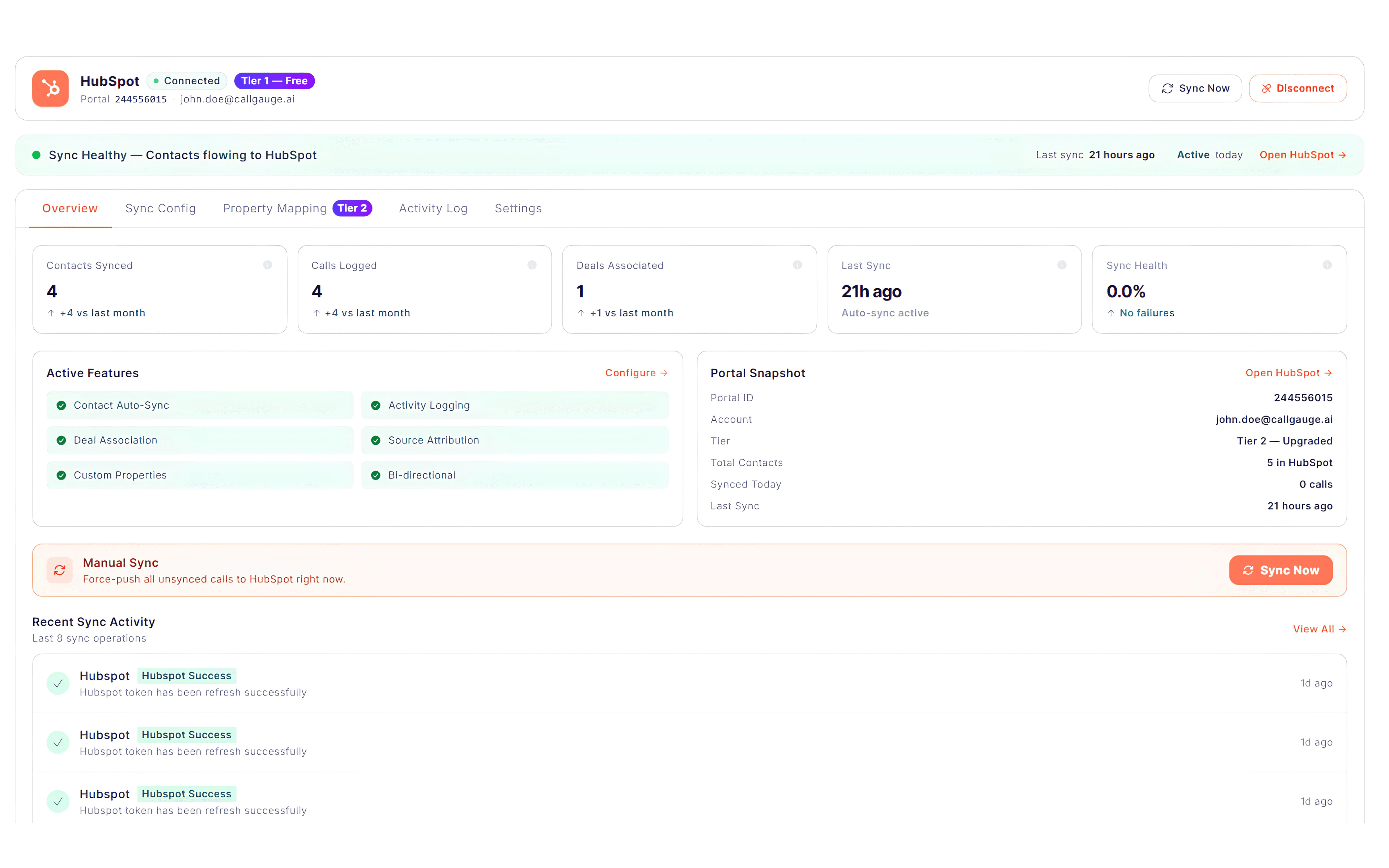 CallGauge AI HubSpot integration dashboard showing contacts synced, calls logged, deals associated, active features and sync health.