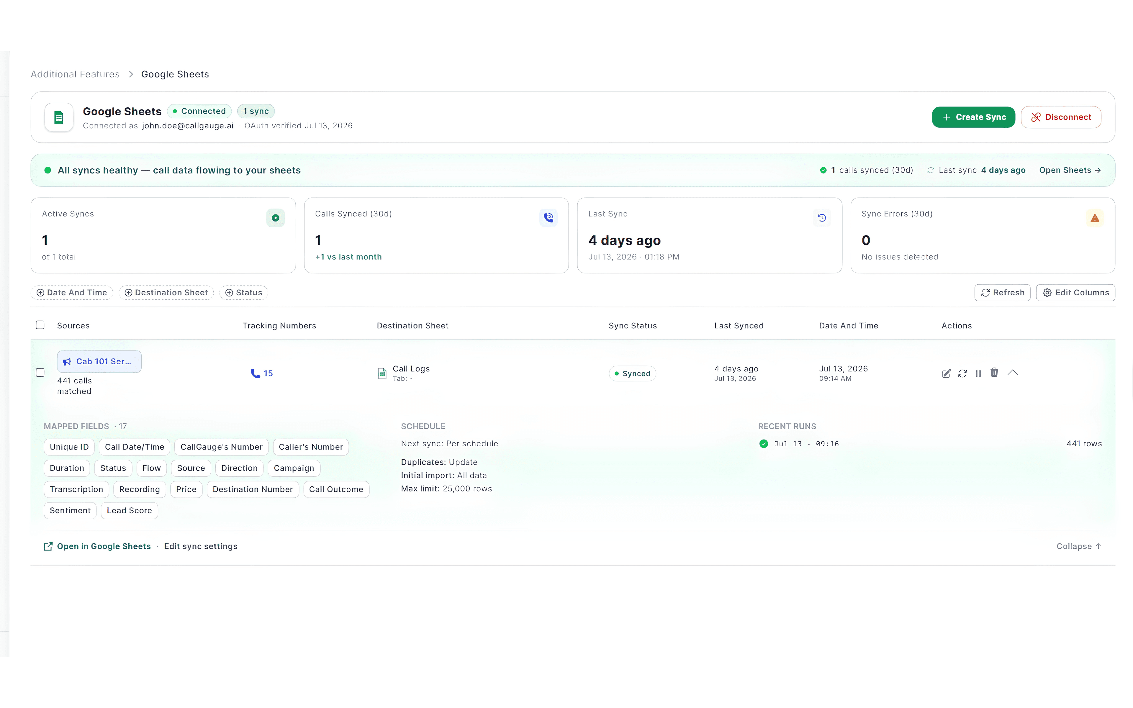 CallGauge AI Google Sheets integration dashboard showing active syncs, calls synced, last sync, sync errors and recent run details.