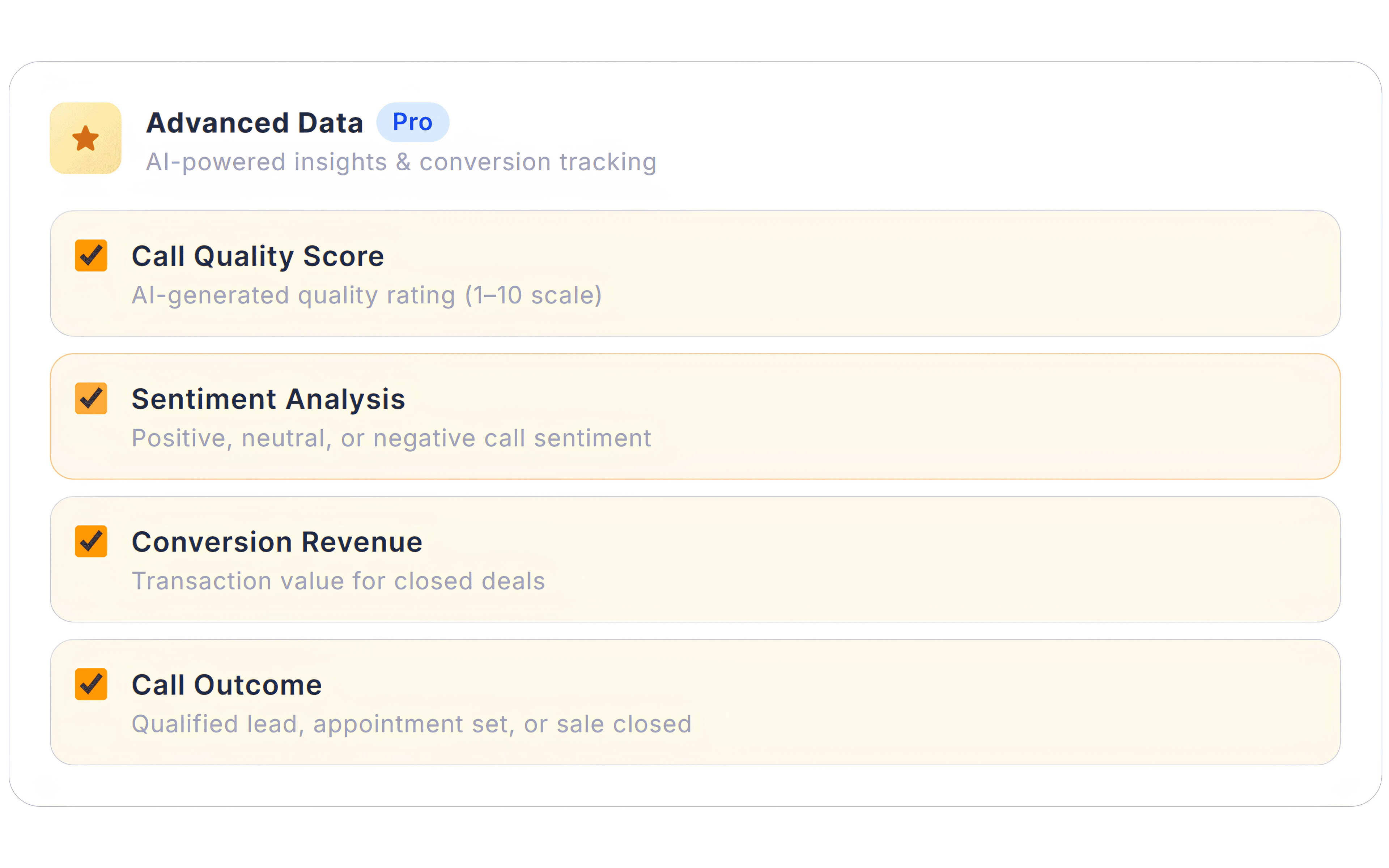 Advanced GA4 reporting dashboard showing structured call events, conversion signals, and campaign attribution data synced from CallGauge AI.