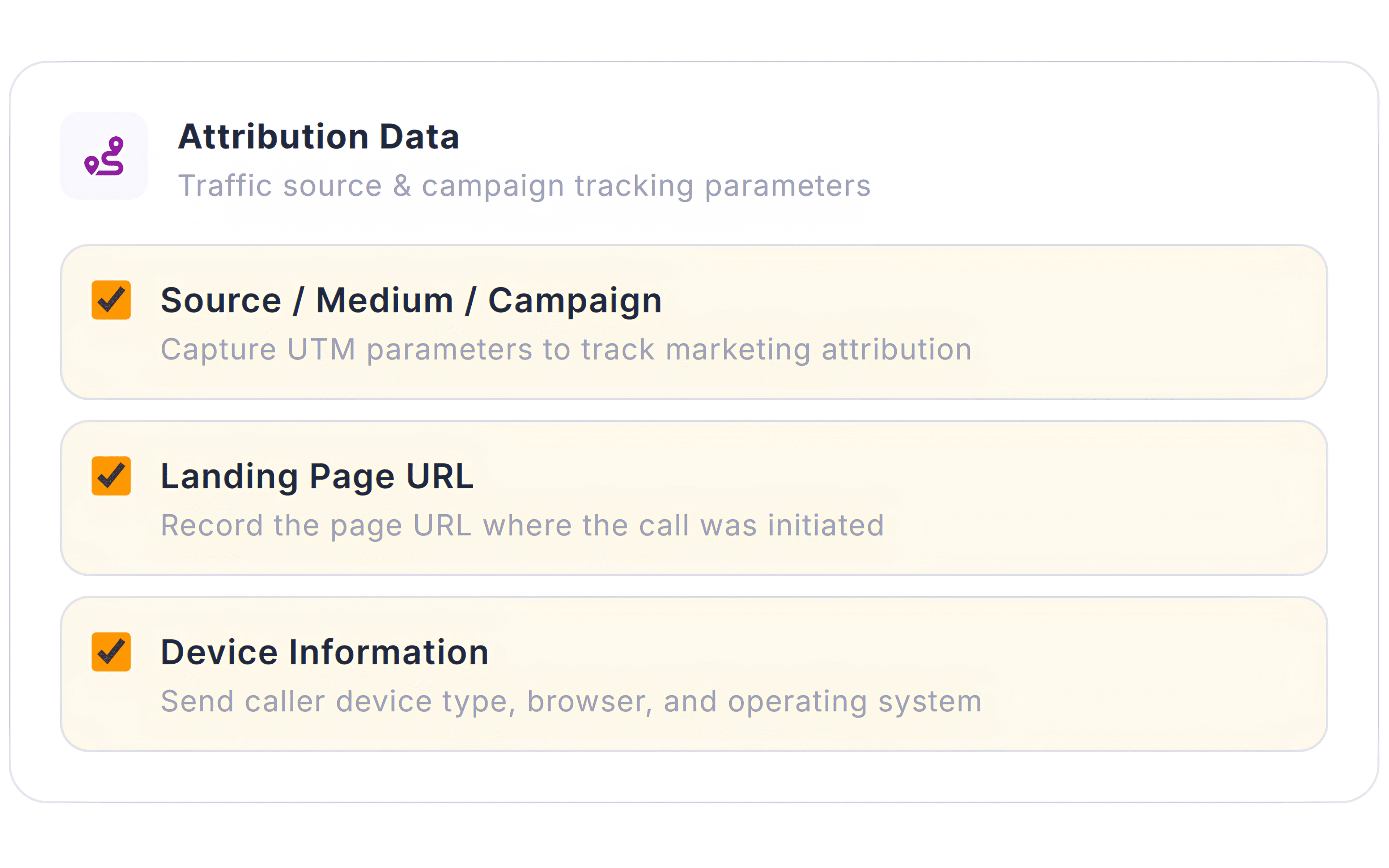 Geographic call distribution report integrated with Google Analytics 4, showing inbound phone call volume by region and city with regional demand patterns.