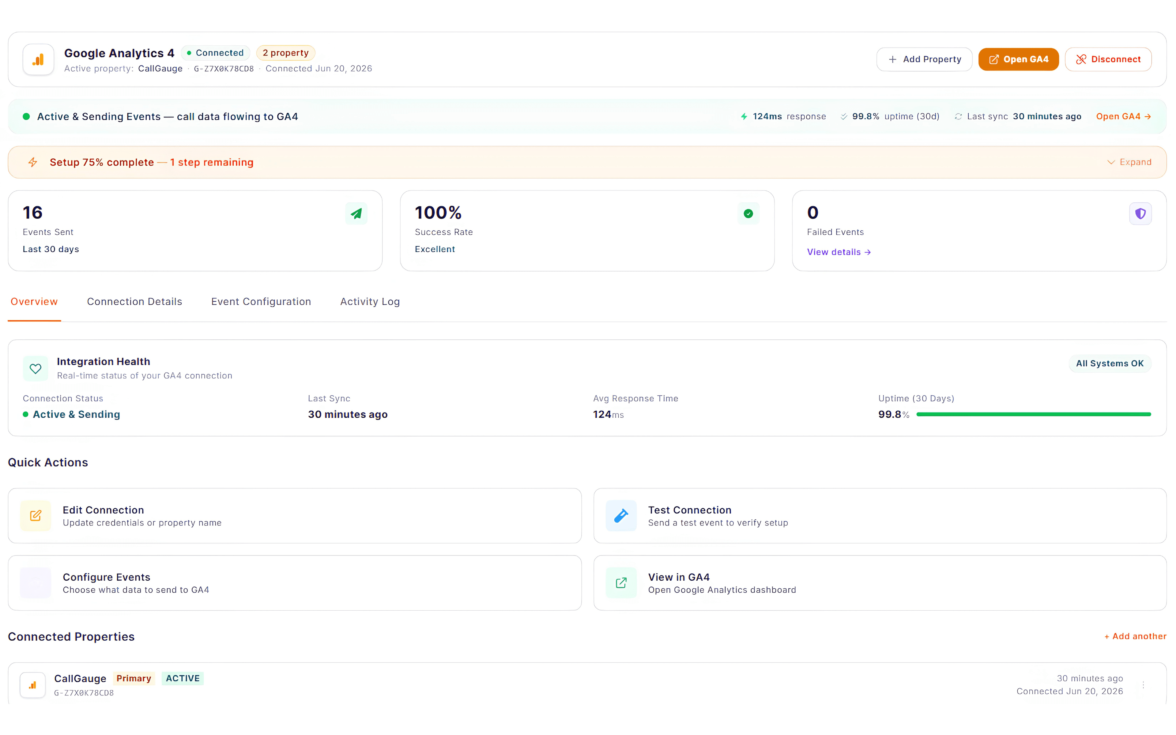 CallGauge AI dashboard showing Google Analytics 4 integration with inbound call events, marketing attribution sources, and real-time conversion tracking.
